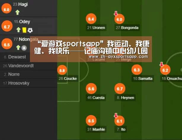 “爱游戏sportsapp”我运动、我康健、我快乐——记庙沟镇中心幼儿园亲子趣味运动会(图2) 爱游戏sportsapp
