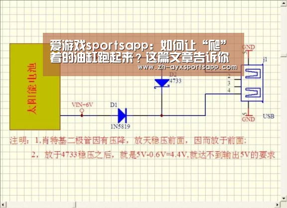 爱游戏sportsapp